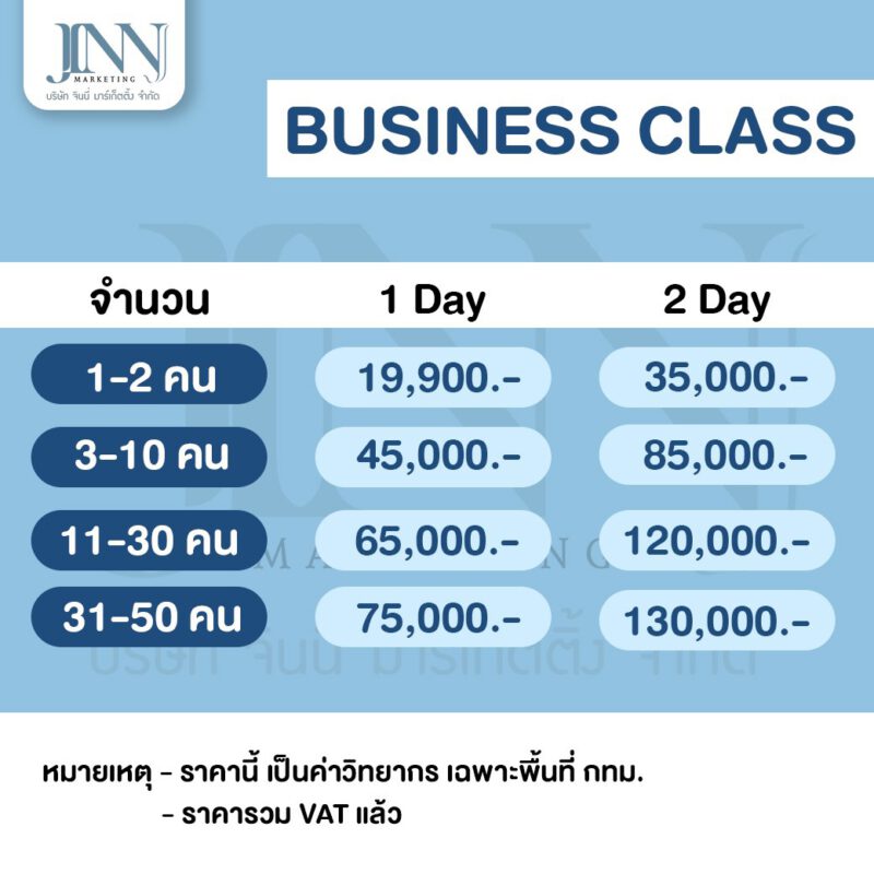 Jinny meeting 2020 Business Class